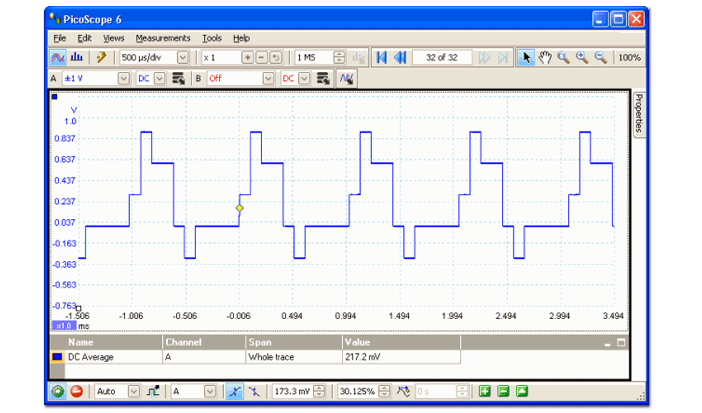 The PicoScope arbitrary waveform generator can generate waveforms of almost any shape