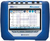 HDPQ Power Quality Analyzer