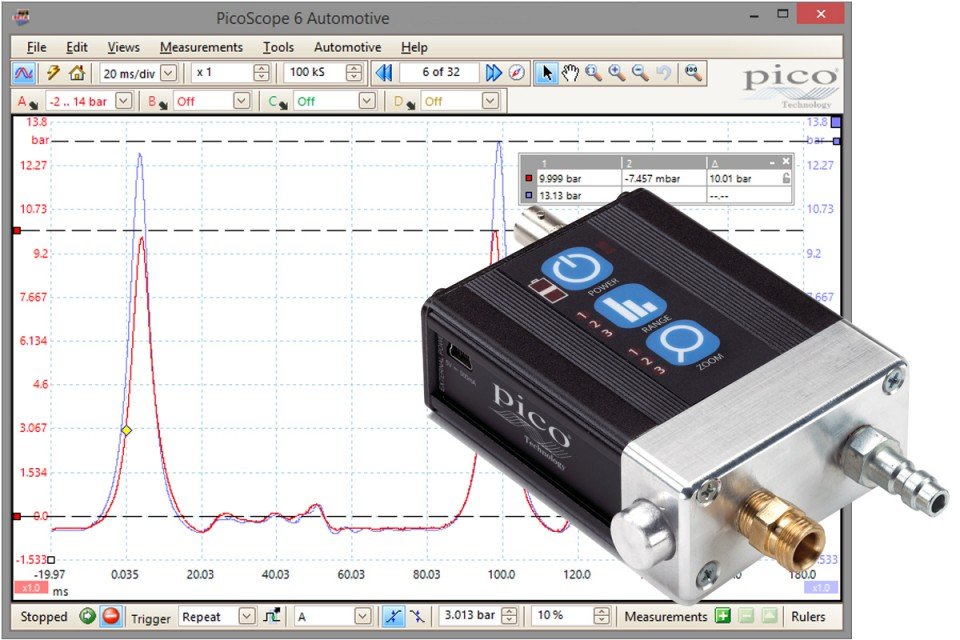 WPS500X pressure sensor kit 