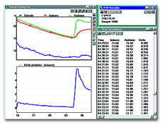 Data Acquisition Software