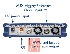 PicoScope 6406 Rear Panel