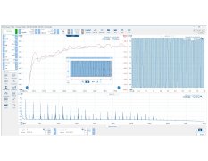 FlexRes technology