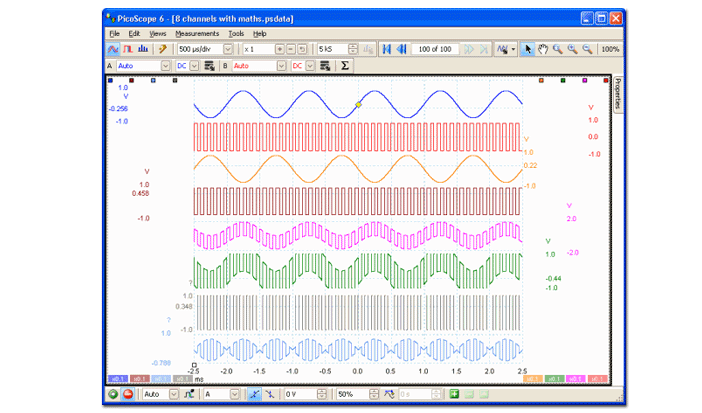 Oscilloscope Math